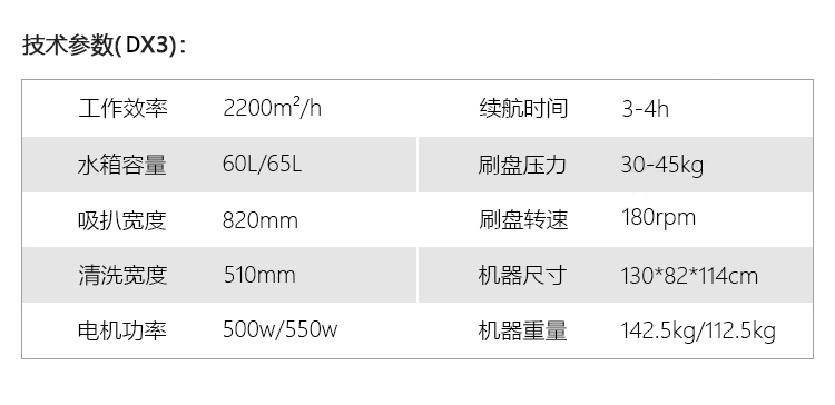 御衛仕中型手推式洗地機DX3