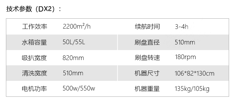 御衛仕手推式洗地機DX2