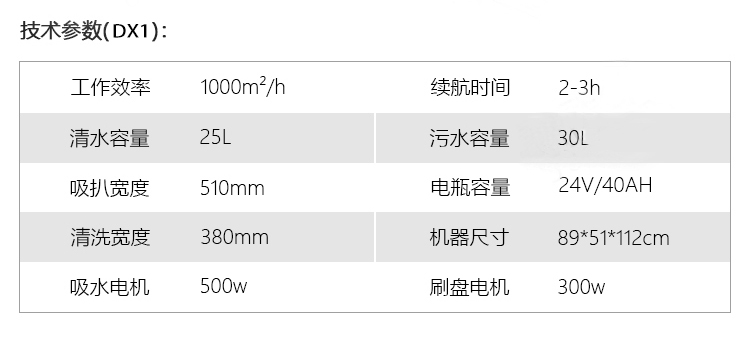 御衛仕手推式小型洗地機DX1