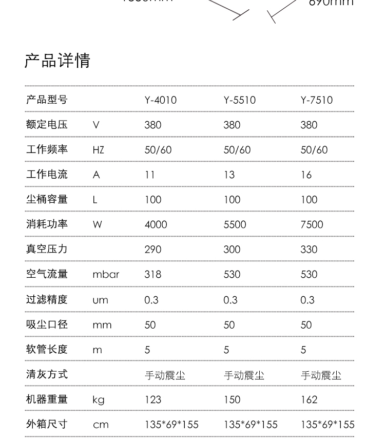 御衛仕三相電重工業吸塵器Y-4010