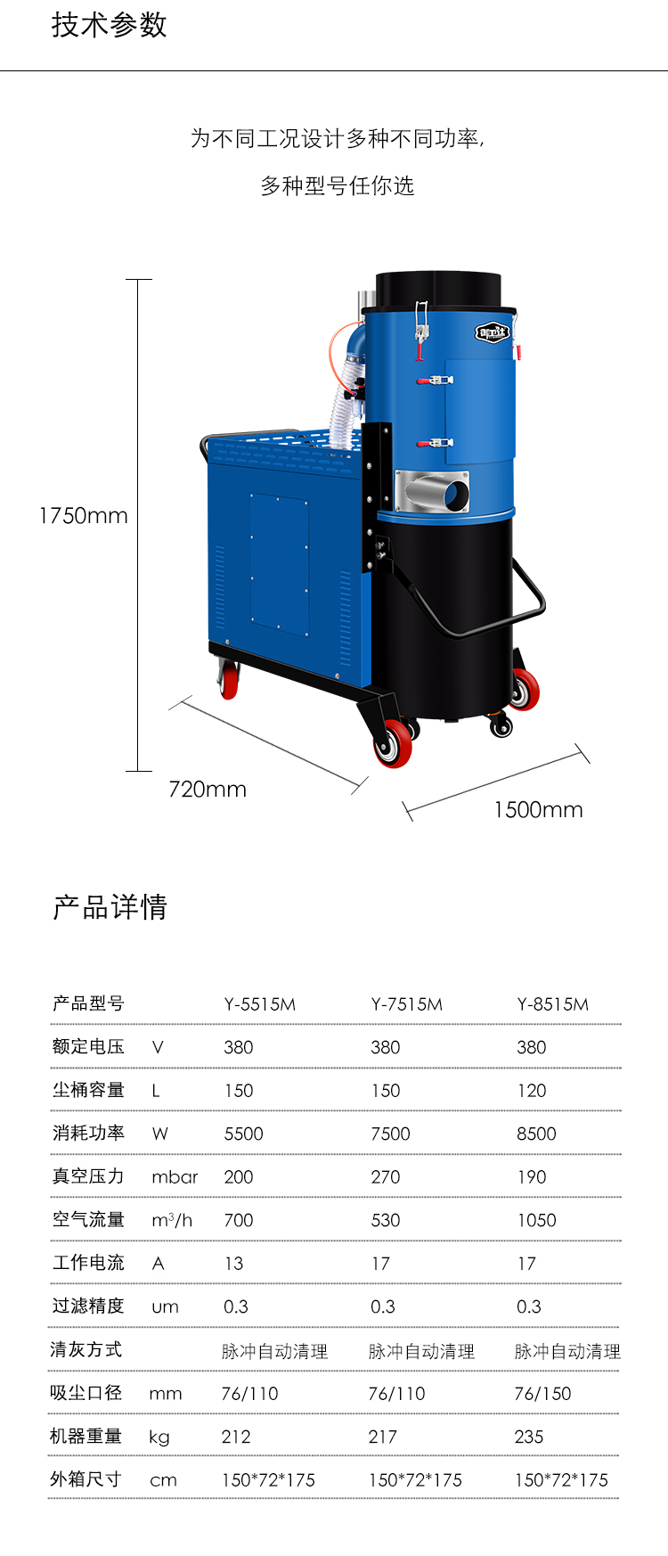 御衛仕脈沖反吹吸塵器Y-5515M